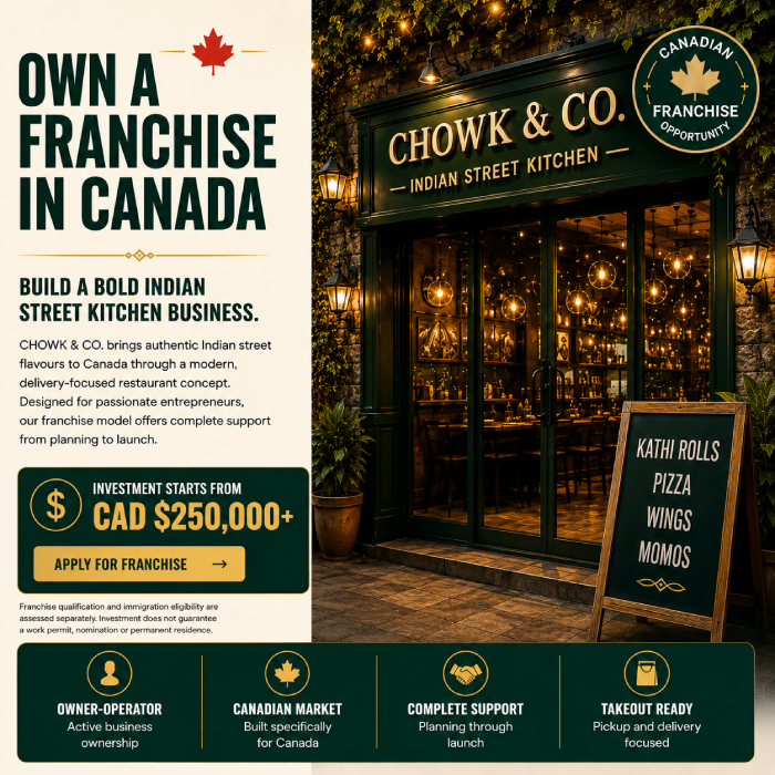 chowk&Co